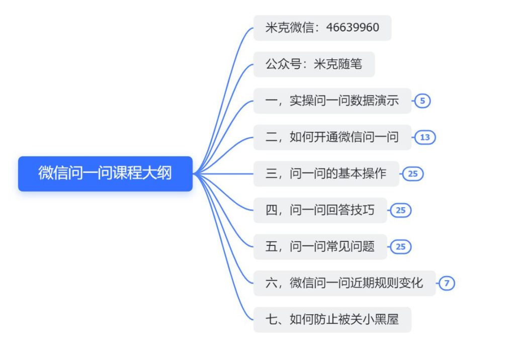 微信问一问实操引流教程，20分钟引流80+，日引流1000+-网创资源库